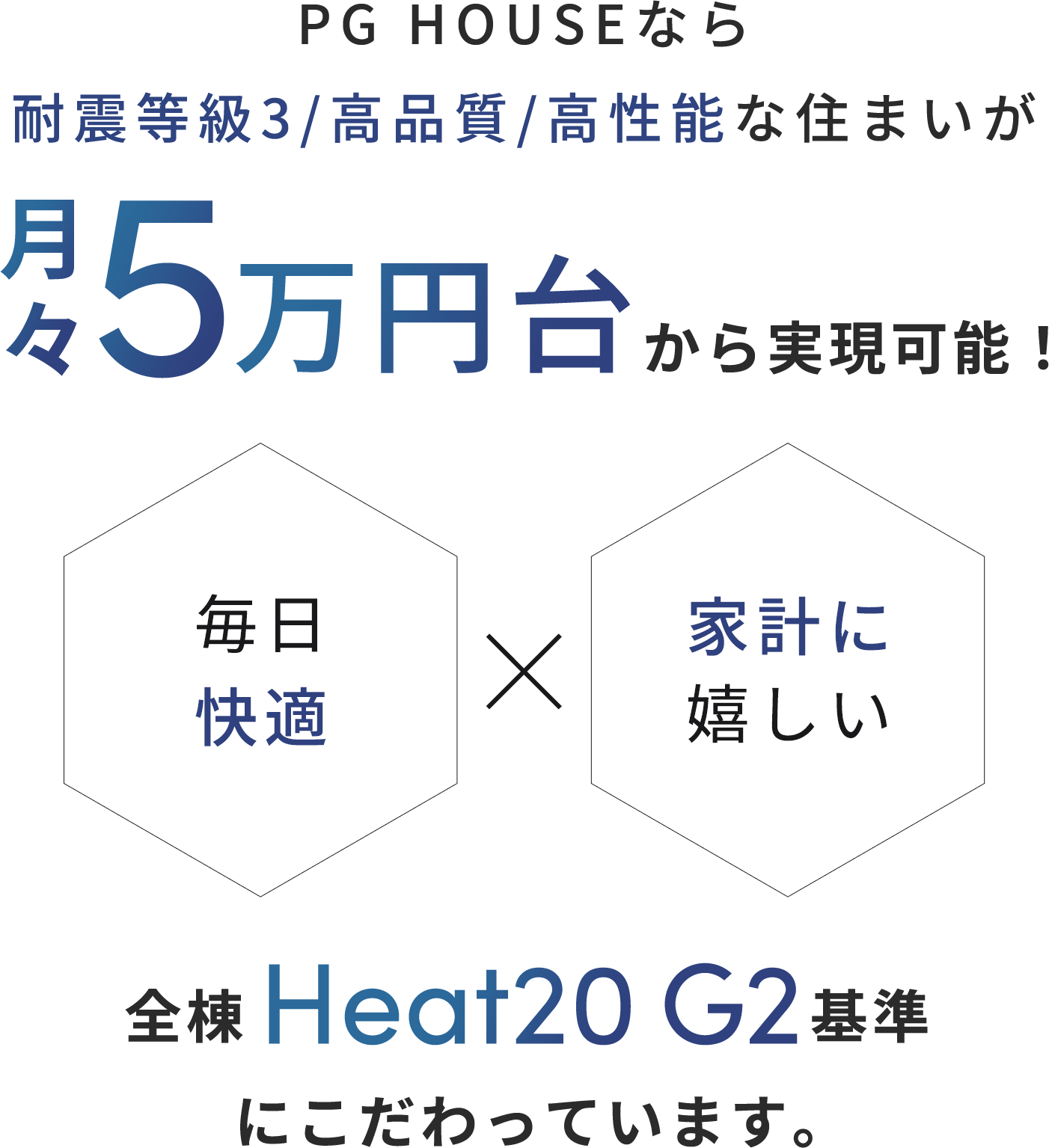 断熱性と耐震性の高い家