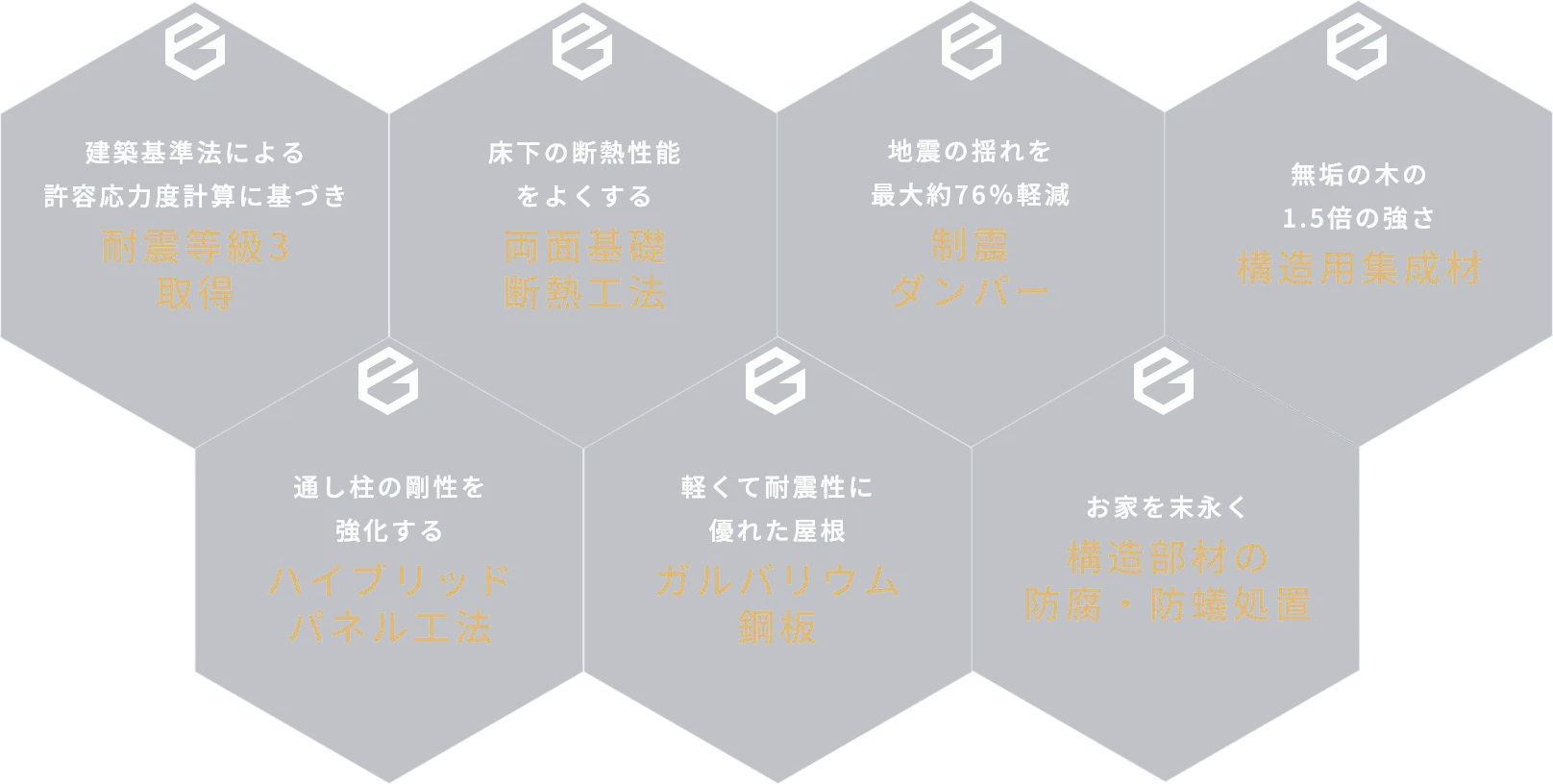 エリア最大規模の住宅展示場